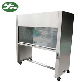Thiết kế nhân hóa dòng chảy không khí bằng thép không gỉ Laminar