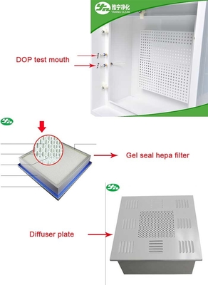 Bộ khuếch tán DOP Hộp Hepa lọc không khí trần cho bệnh viện thực vật
